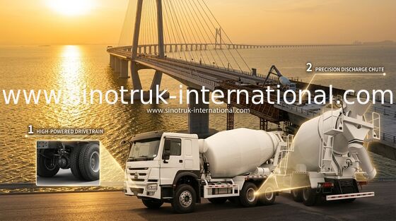 Sinotruk Howo Concrete Mixer Truck 380HP 6-10CBM 6 X 4 Euro 2 Mixing Plant RHD