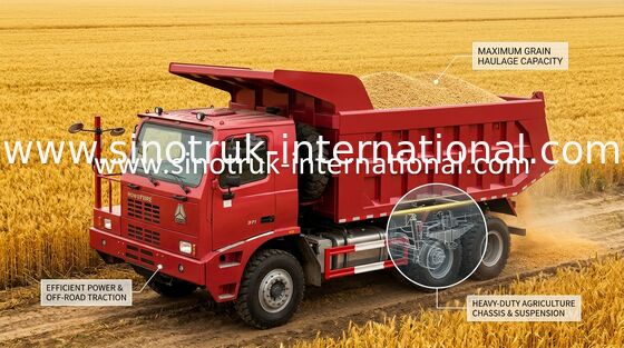 SINOTRUK HOWO 70 Mining Dump Truck 6X4 LHD 371HP 70tons ZZ5707S3640AJ